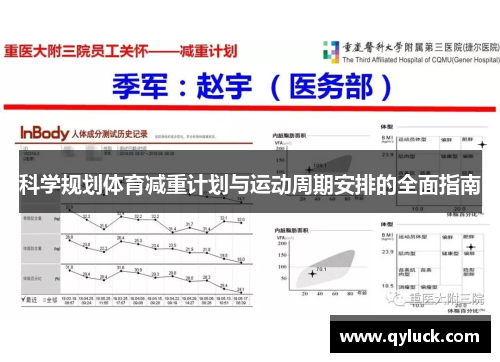 科学规划体育减重计划与运动周期安排的全面指南