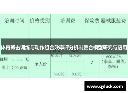 体育搏击训练与动作组合效率评分机制整合模型研究与应用