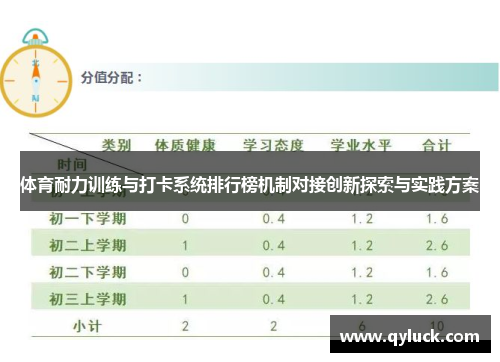体育耐力训练与打卡系统排行榜机制对接创新探索与实践方案